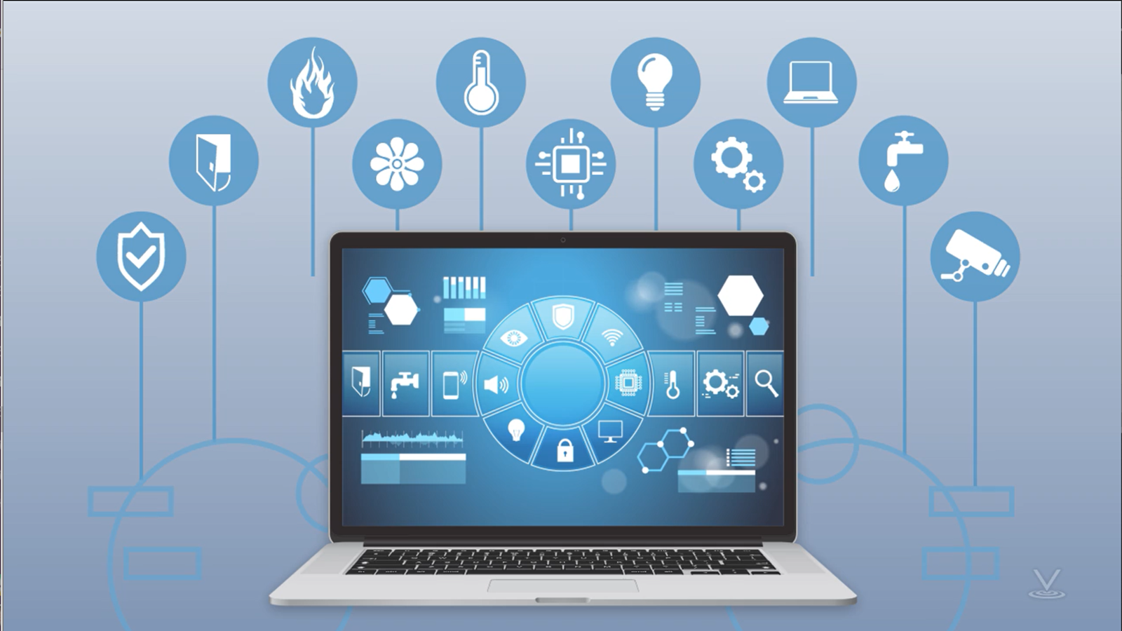 Building Automation Systems (BAS) Architecture - Global