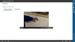 AC Motor Controller Maintenance, Part 2