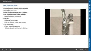 Hydraulics: Valves, Part 1