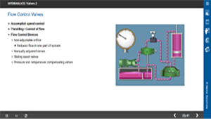 Hydraulics: Valves, Part 2