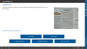 Advanced Rigging, Part 2