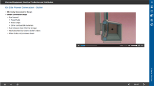 Electrical Equipment: Electrical Production and Distribution