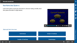 Networks Introduction