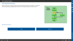 Programmable Logic Controllers: Programming Functions, Part 2