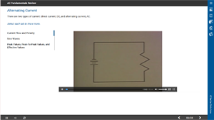 AC Fundamentals Review