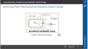 Swimming Pools: Mechanical and Hydraulic System Design