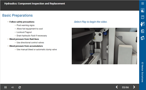 Hydraulics: Component Inspection and Replacement