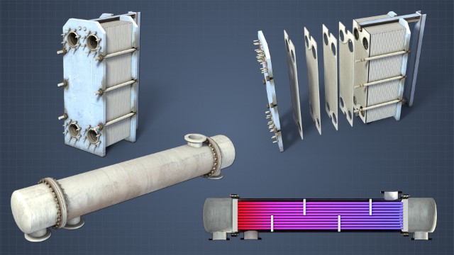 Heat Exchanger Basics