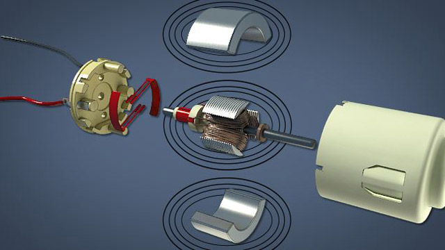 Magnetism and Electromagnetism Basics