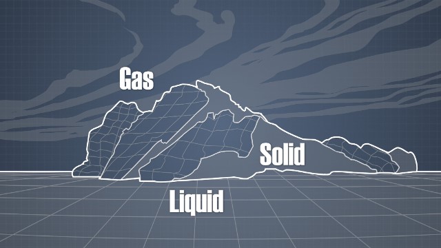 Matter States and Temperature
