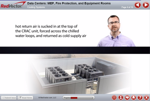 Data Centers: MEP, Fire Protection, and Equipment Rooms