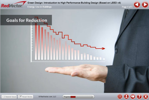 Green Design: Introduction to High Performance Building Design (Based on LEED v4)