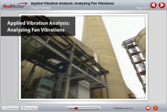 Applied Vibration Analysis: Analyzing Fan Vibrations