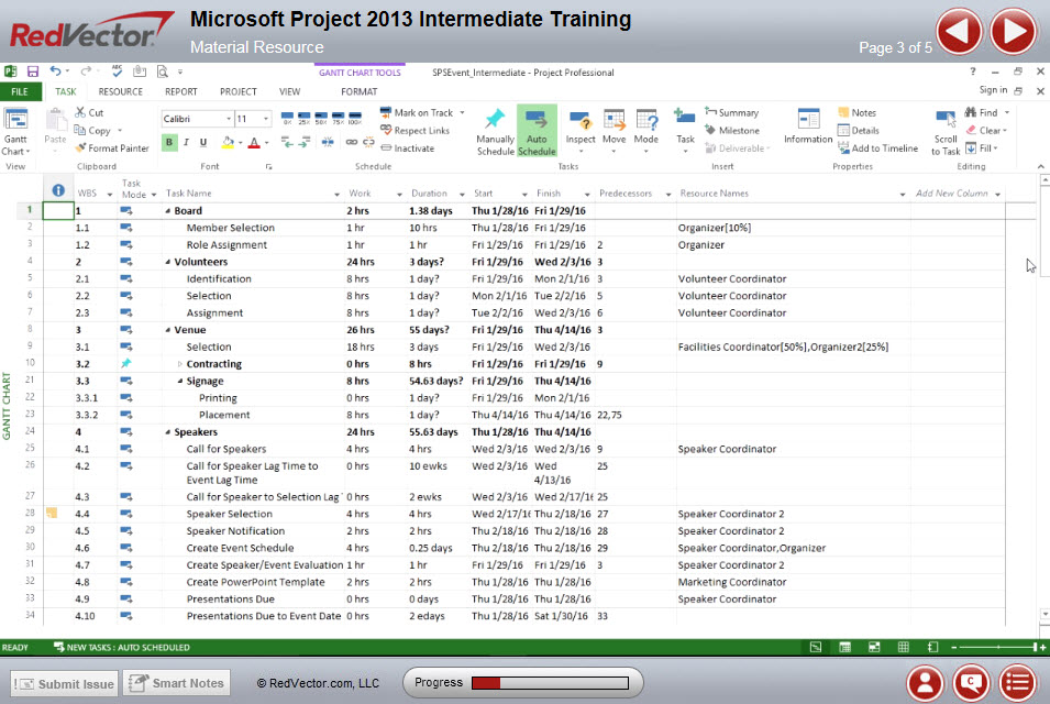 Microsoft Project 2013 Intermediate Training