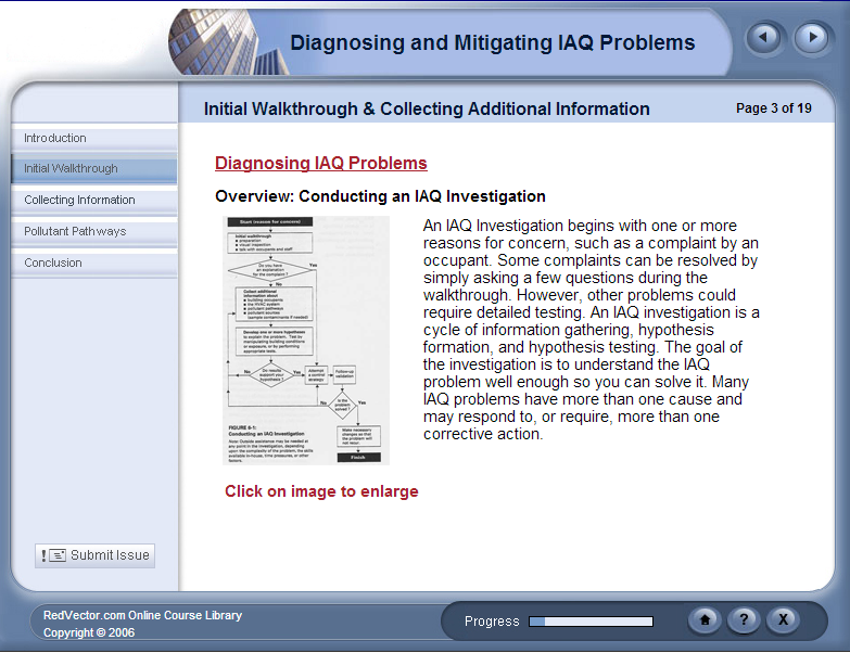 Diagnosing and Mitigating IAQ Problems Part I: Canadian