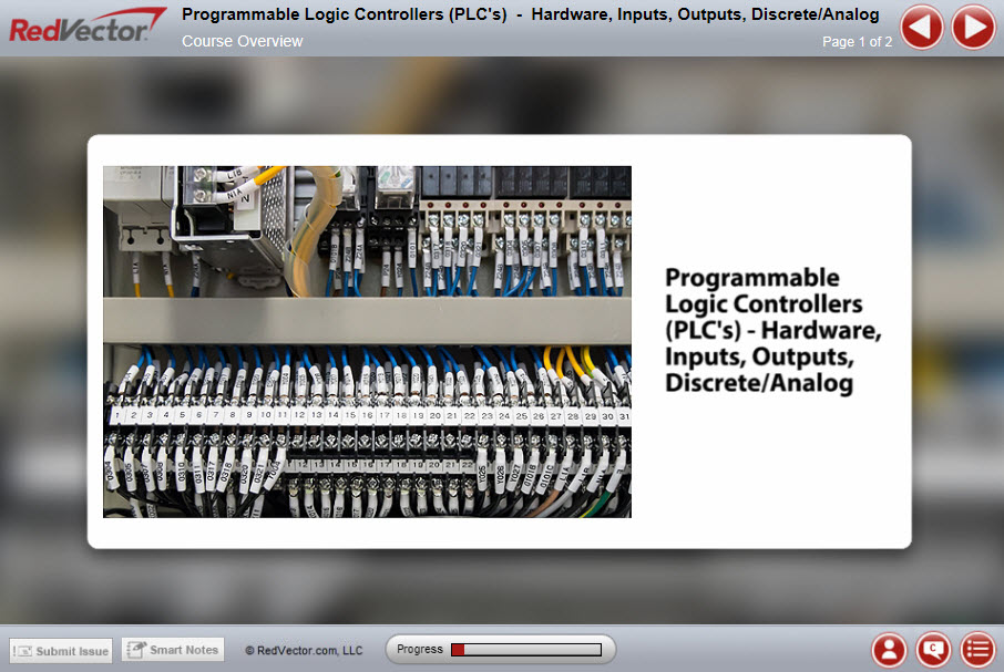Programmable Logic Controllers (PLC's) - Hardware, Inputs, Outputs, Discrete/Analog