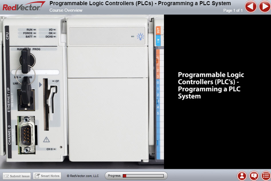 Programmable Logic Controllers (PLC’s) - Programming a PLC System