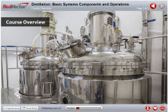 Distillation: Basic System Components and Operation
