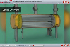 Heat Exchangers: Condensers and Reboilers
