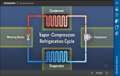 Refrigeration Components