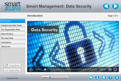 Smart Management: Data Security