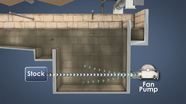 Thin Stock System Design