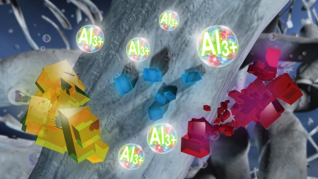 Wet End Chemistry - Functional Papermaking Additives
