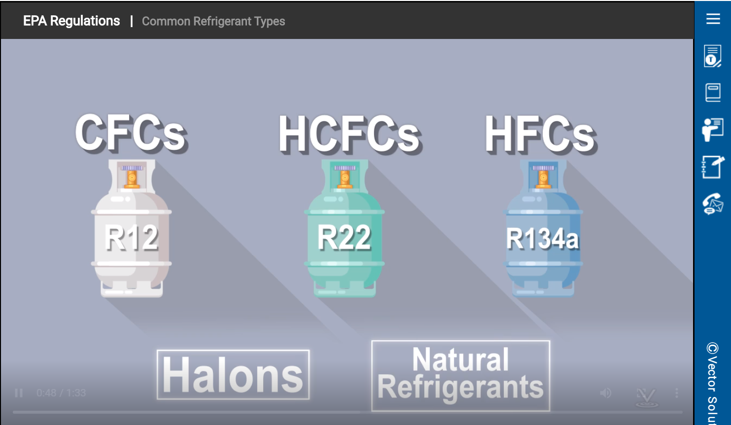 Refrigerant Management