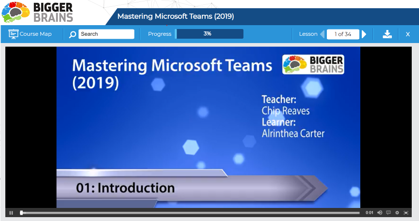Mastering Microsoft Teams - Basics (2024)