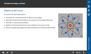 Voltage and Current Principles (Principios de Voltaje y Corriente)