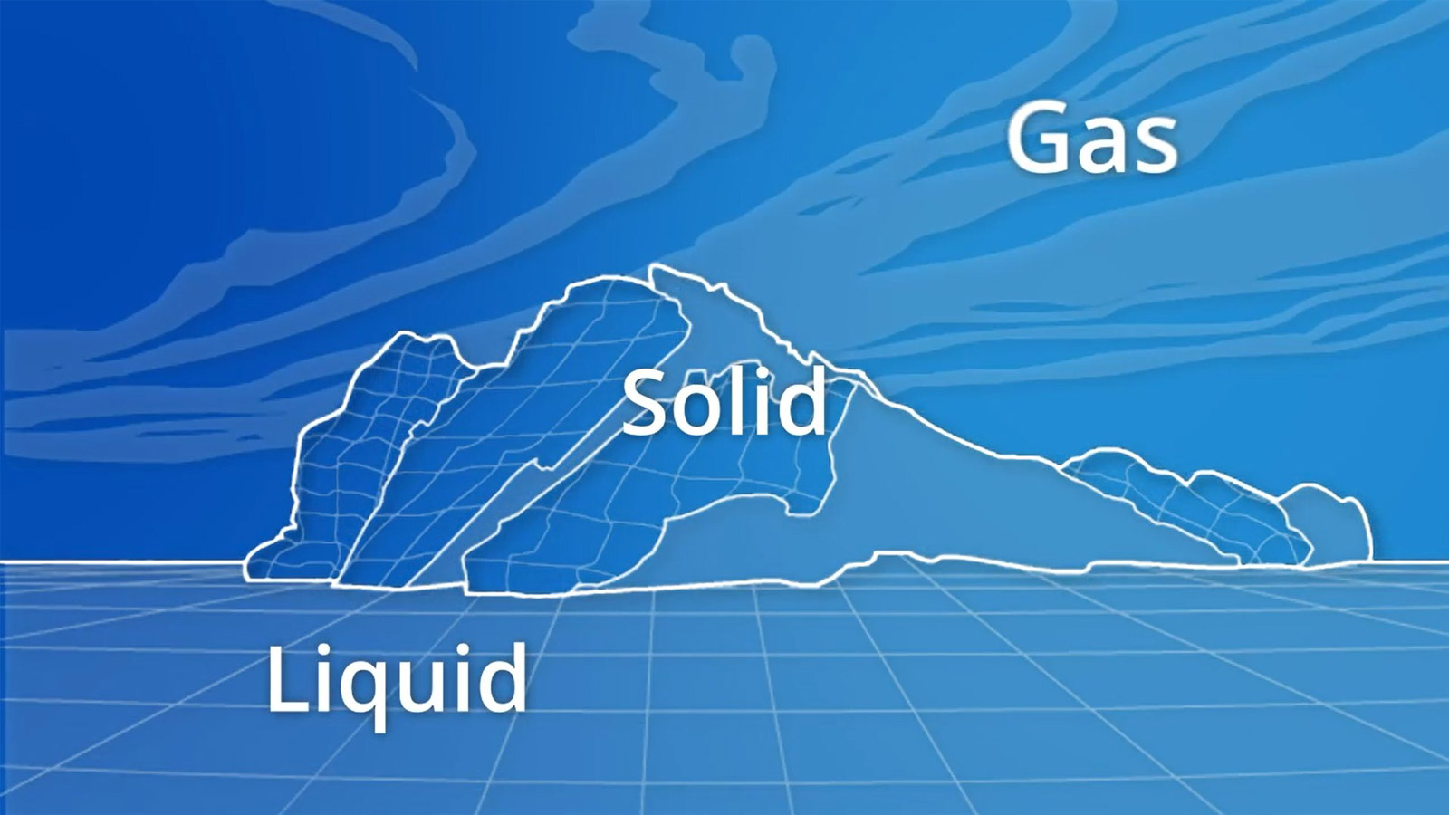 Matter, Properties, and Phases for Individuals