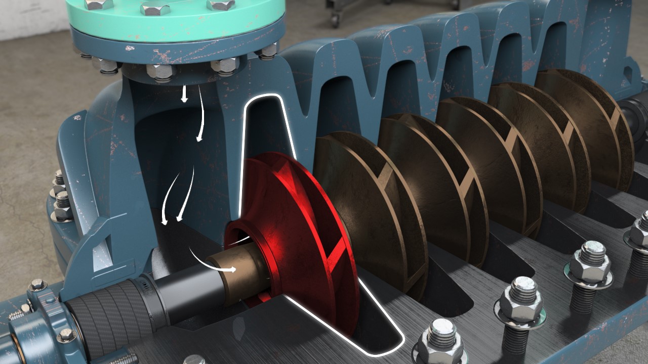 Multistage Centrifugal Pumps for Individuals