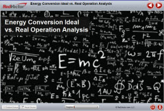 Energy Conversion Ideal vs Real Operation Analysis