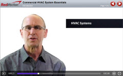 Commercial HVAC Systems Essentials