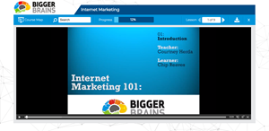 Online Marketing 101