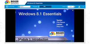 Windows 8.1 Essentials