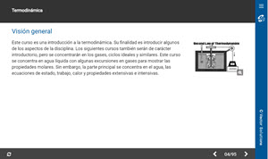 Thermodynamics I: An Introduction (Termodinámica I: Una Introducción)
