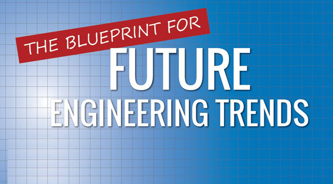 RedVector Online Training